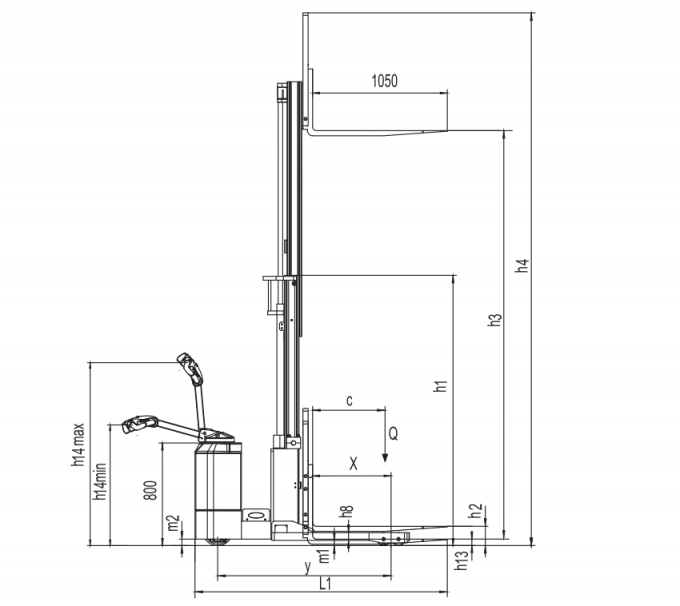 高効率の電動パレットスタッカー 1.5t 負荷帯 10