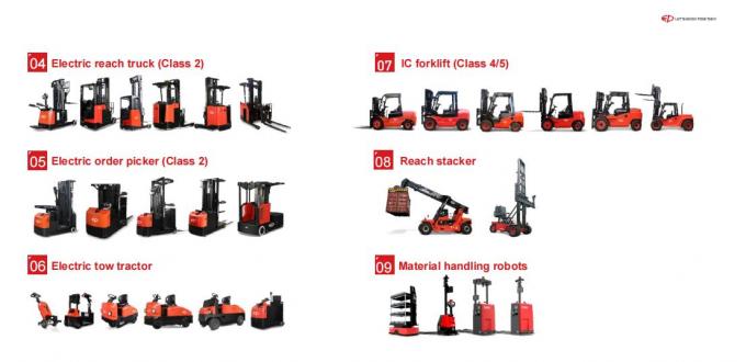 高効率の電動パレットスタッカー 1.5t 負荷帯 20