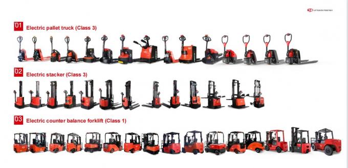 高効率の電動パレットスタッカー 1.5t 負荷帯 19